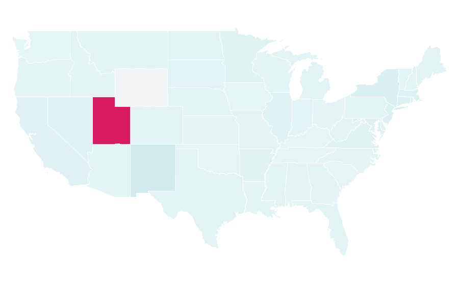Affinity by region — DWS, United States
