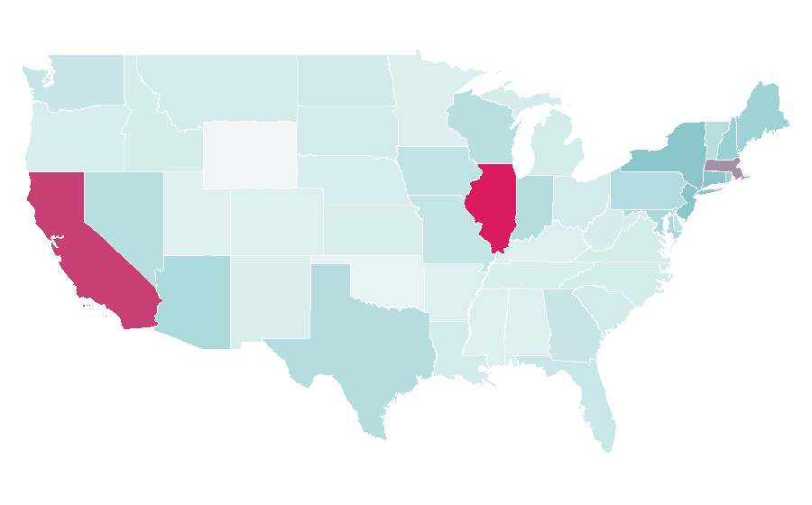 Affinity by region — Dylan Cease, United States