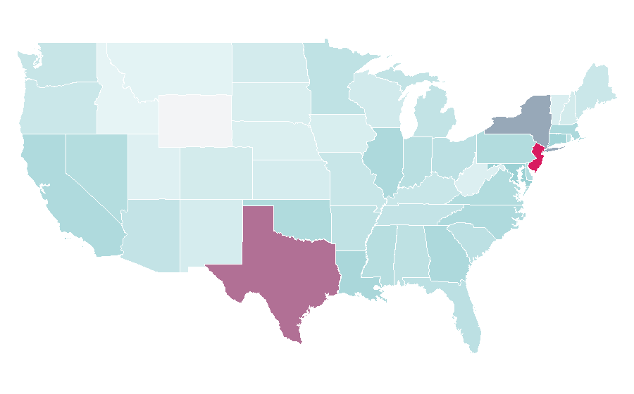 Affinity by region — Dylan Harper, United States