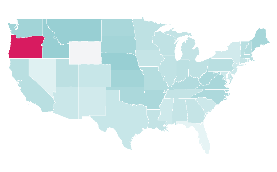 Affinity by region — Dysentery, United States