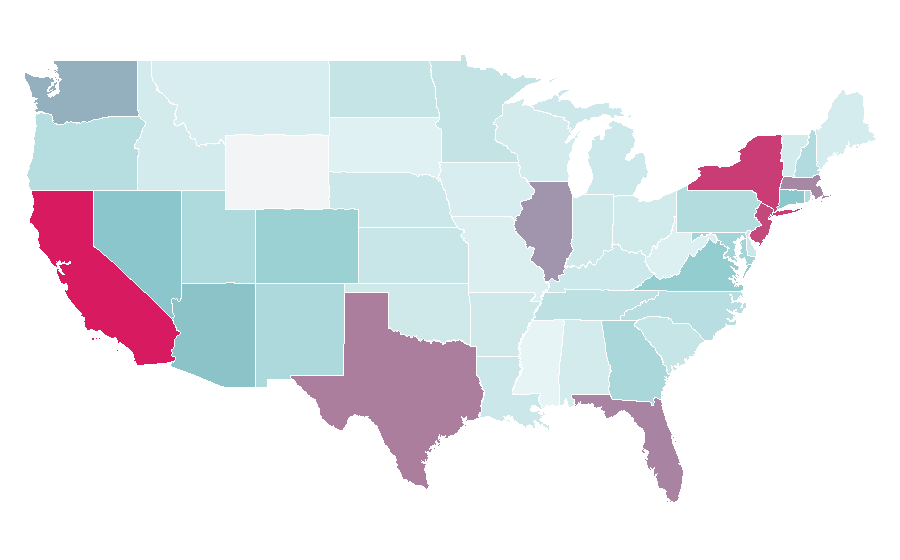 Affinity by region — Dyson, United States