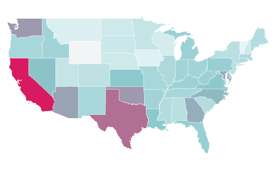 Affinity by region — Dystopia, United States