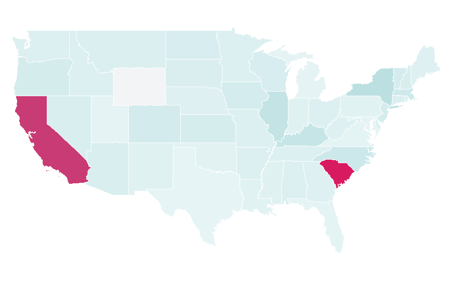 Affinity by region — E & J Gallo Winery, United States
