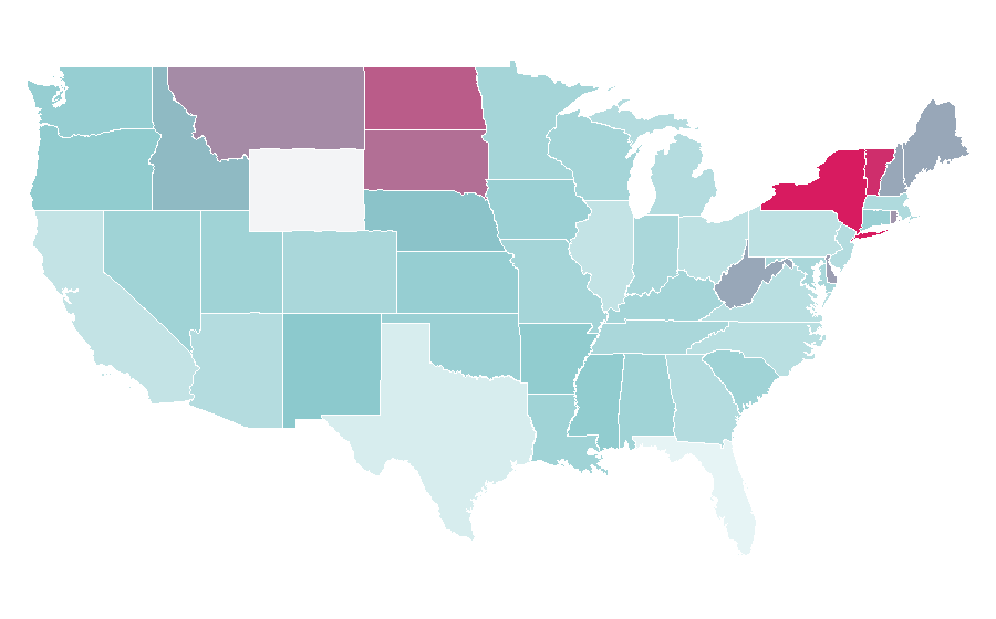 Affinität nach Region — E-book readers, USA