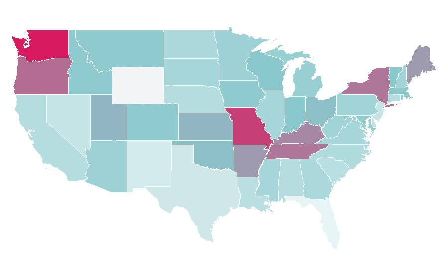 Affinity by region — E. L. James, United States
