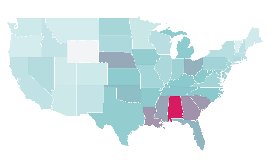 Affinity by region — EA Sports, United States