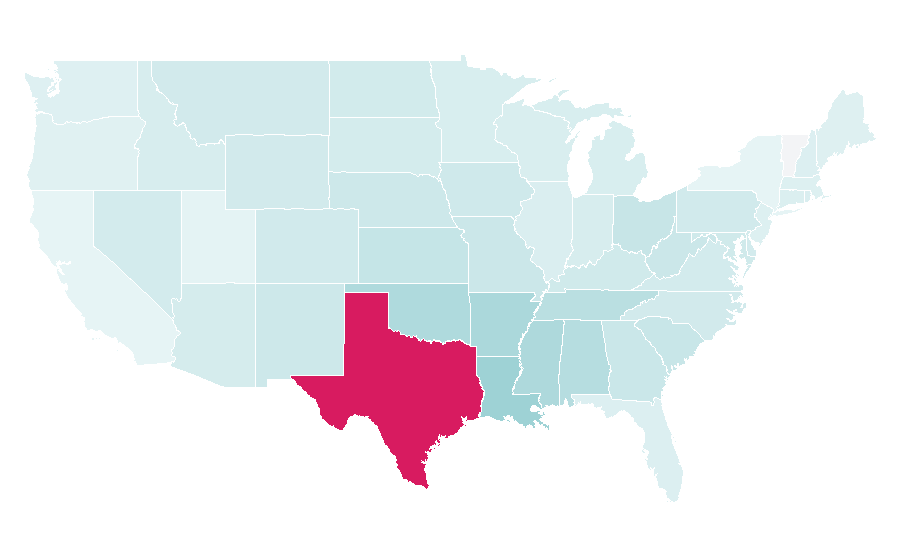 Affinity by region — Earl Campbell, United States