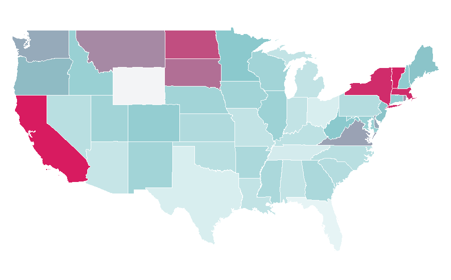 Affinity by region — Early adopter, United States