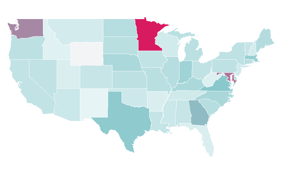 Affinity by region — East Africa, United States