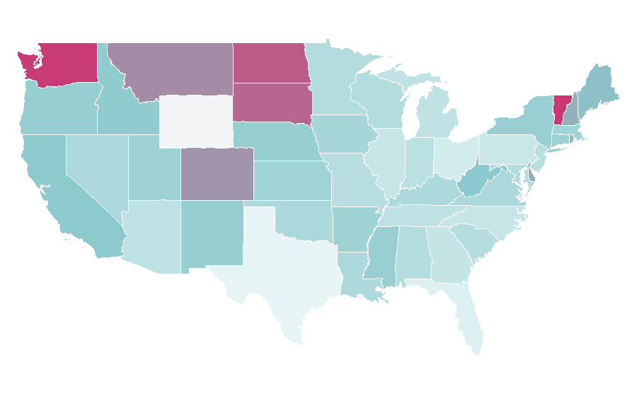 Affinity by region — East Java, United States