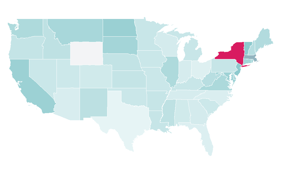 Affinity by region — East Jerusalem, United States