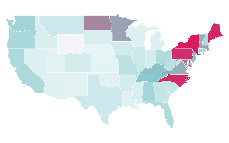 Affinity by region — EastEnders, United States