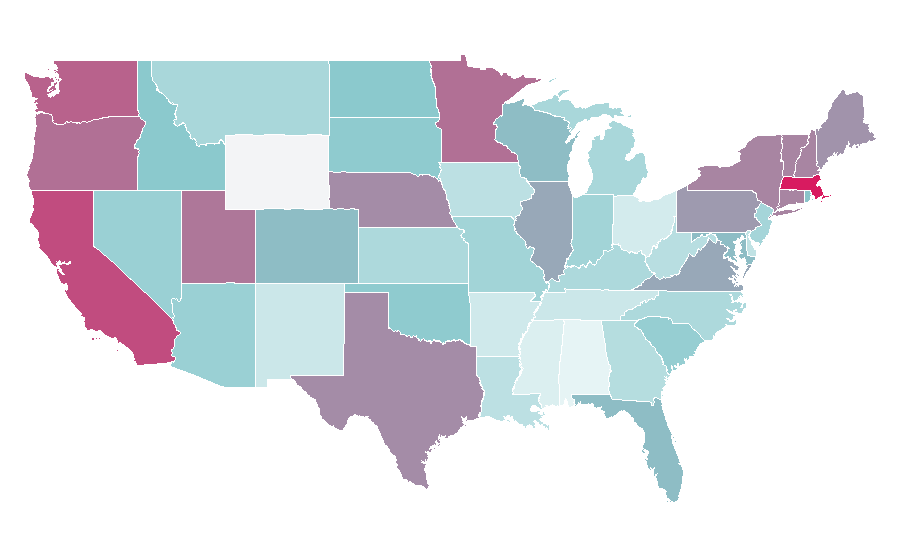 Affinity by region — Eastern Europe, United States