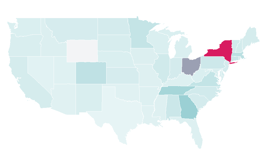 Affinity by region — Eastman Kodak, United States