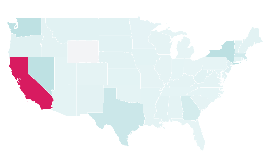 Affinity by region — EastWest Bank, United States