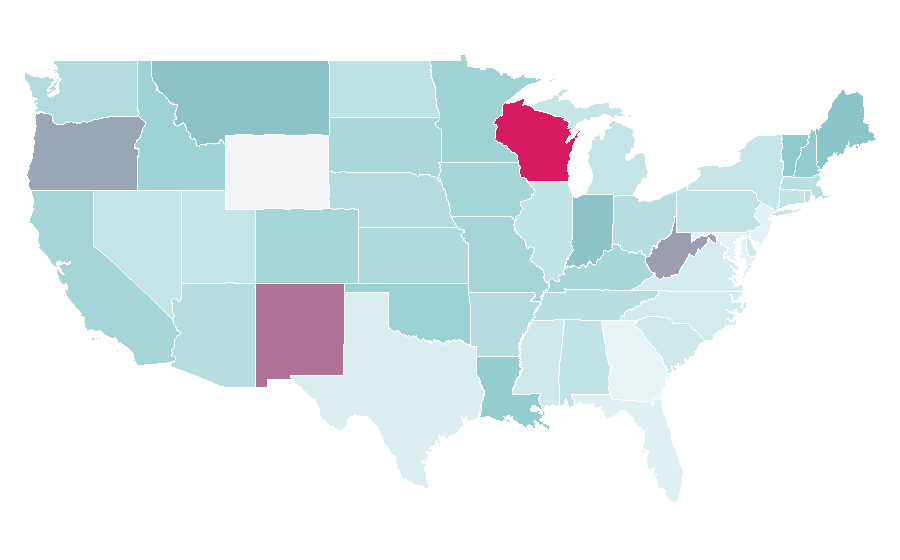 Affinity by region — Easy Rider, United States