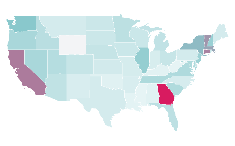 Affinity by region — ECCO, United States