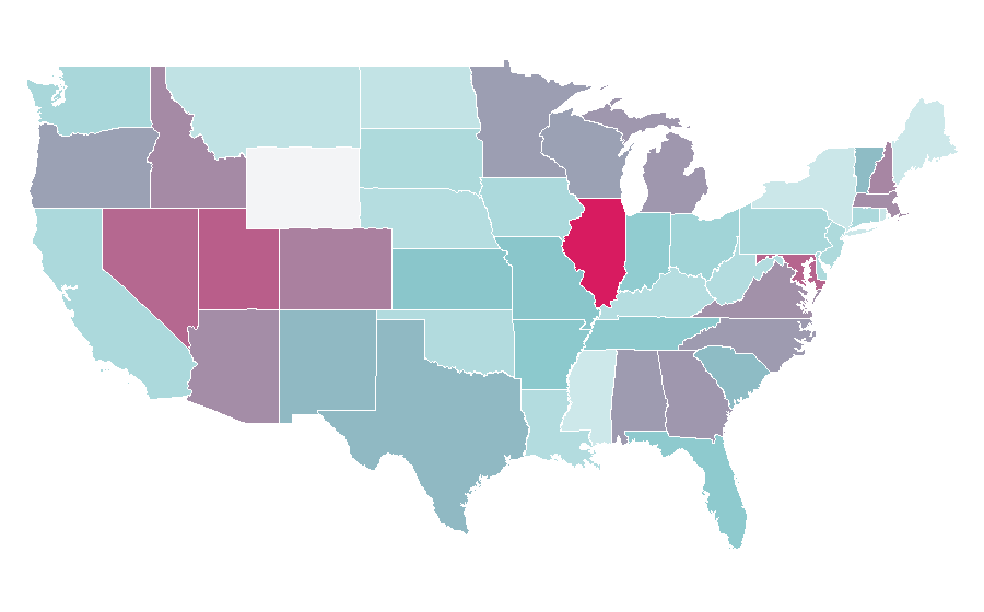Affinity by region — Ecobee, United States