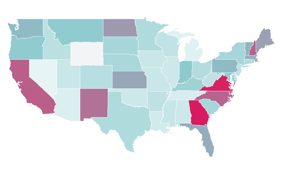 Affinity by region — Ecological niche, United States