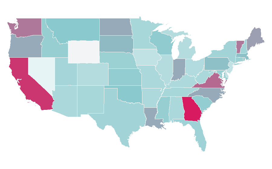 Affinité par région — Ecology, États-Unis