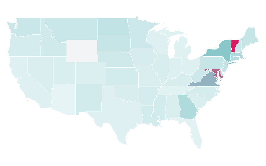 Affinity by region — Economic Community of West African States, United States