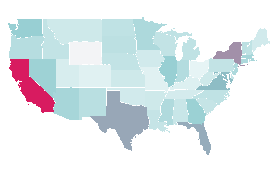 Affinity by region — Economy class, United States