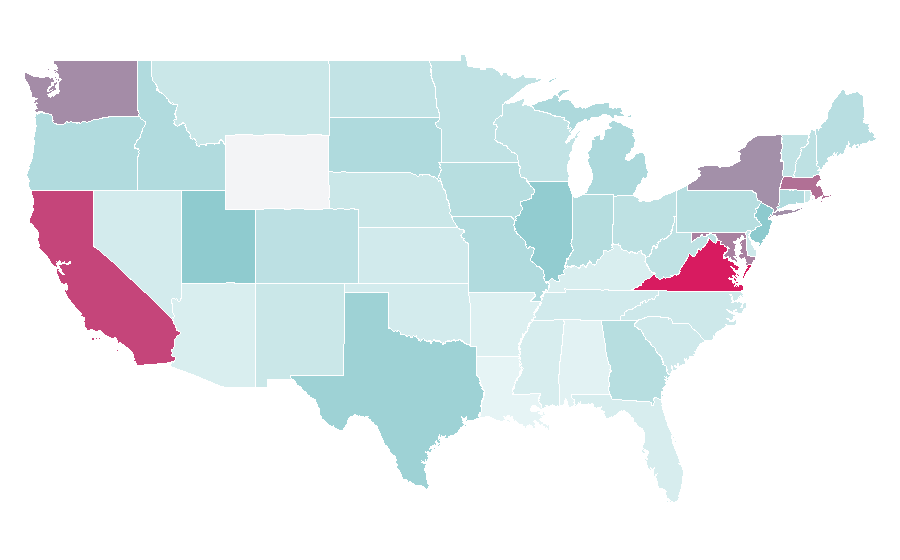 Affinity by region — Economy of China, United States