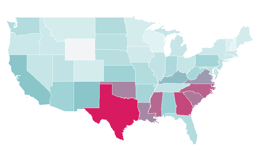 Affinity by region — Ecosystem, United States