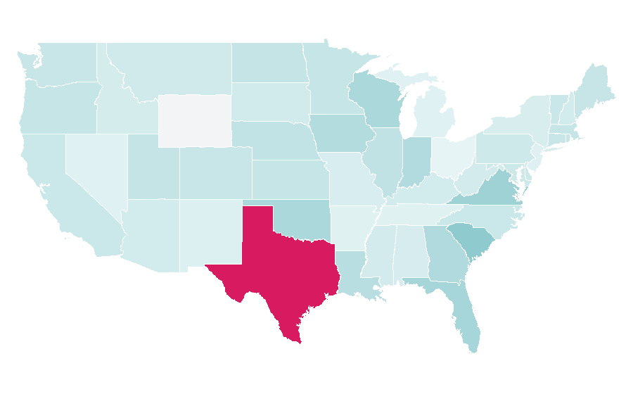 التقارب حسب المنطقة — Ecotourism, الولايات المتحدة