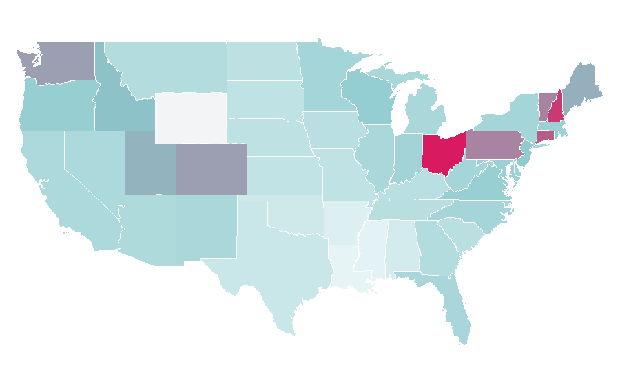 Affinity by region — ECS Tuning, United States