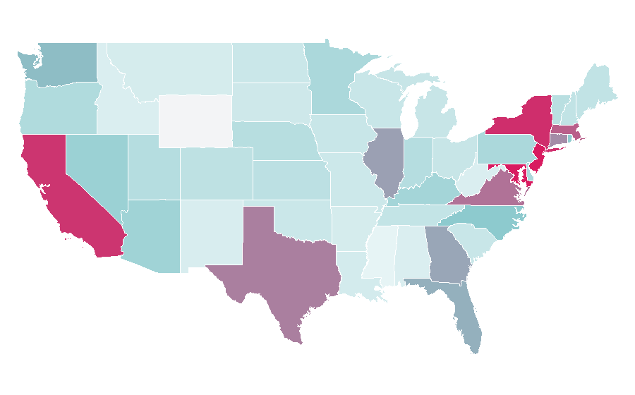 Affinity by region — Eden Hazard, United States