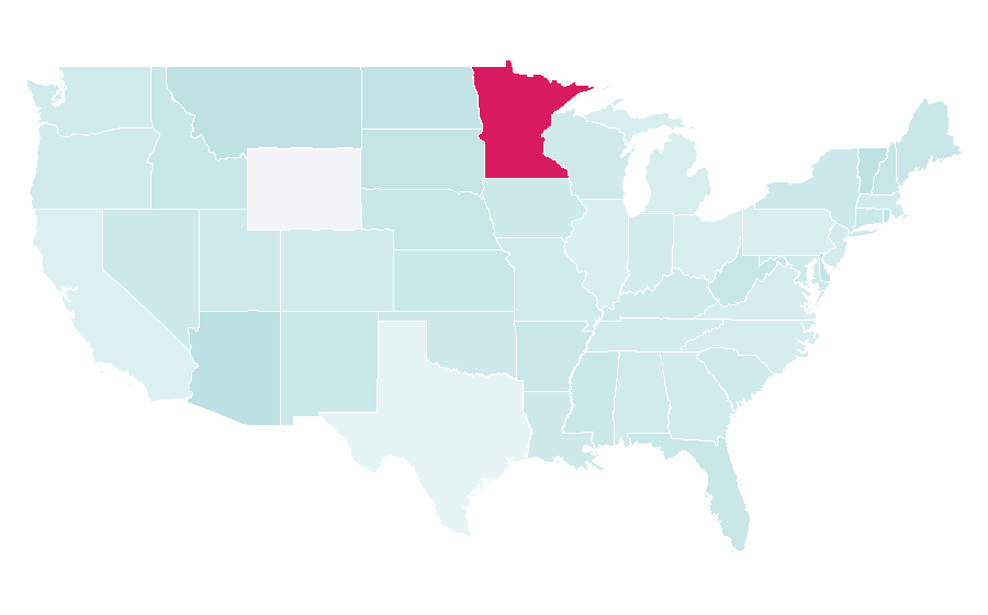 Affinity by region — Edgard & Cooper, United States