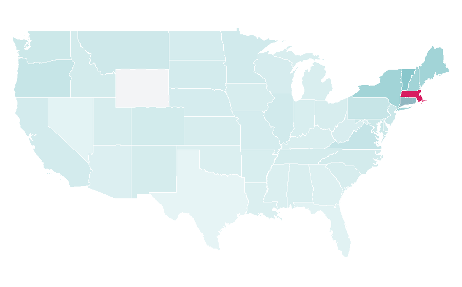 Affinity by region — Edith Wharton, United States