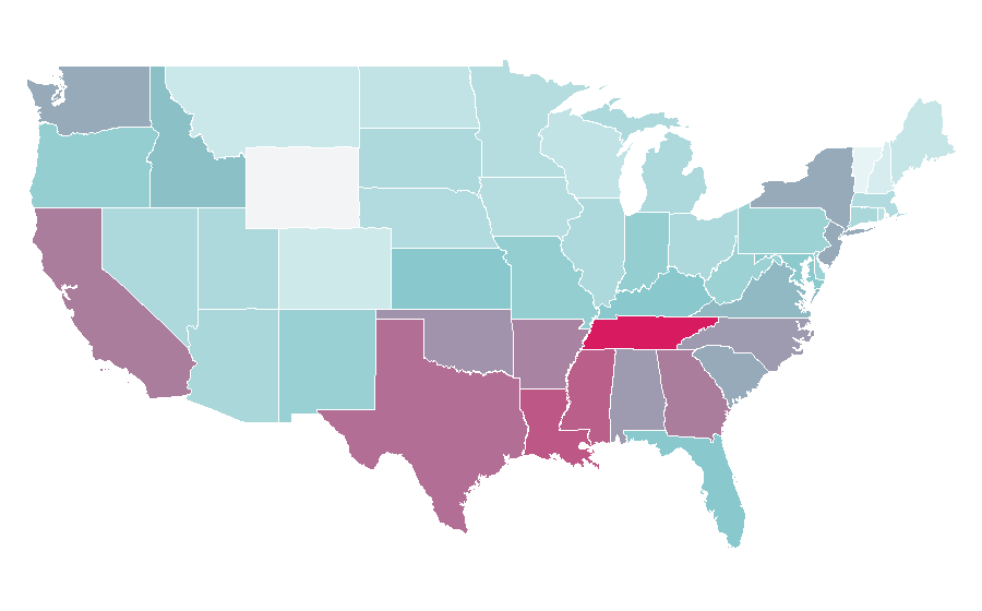 Affinity by region — Editing, United States