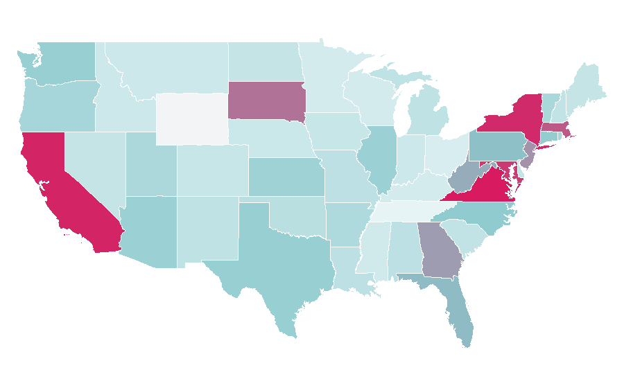 Affinity by region — Editorial, United States