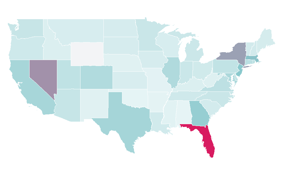 Affinity by region — EDreams, United States