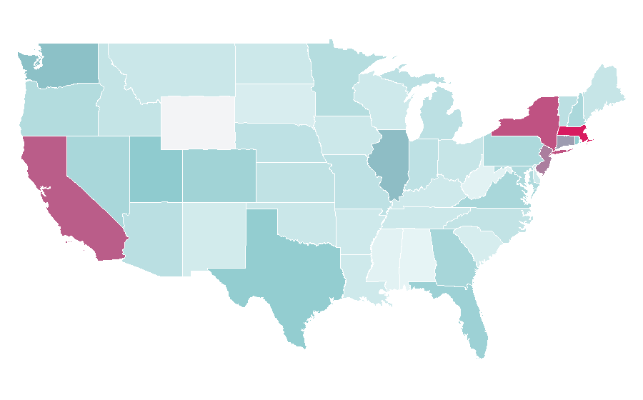 Affinity by region — Eduardo Saverin, United States