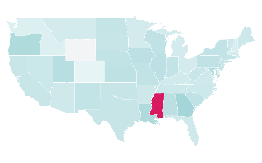 Affinité par région — Educational psychology, États-Unis