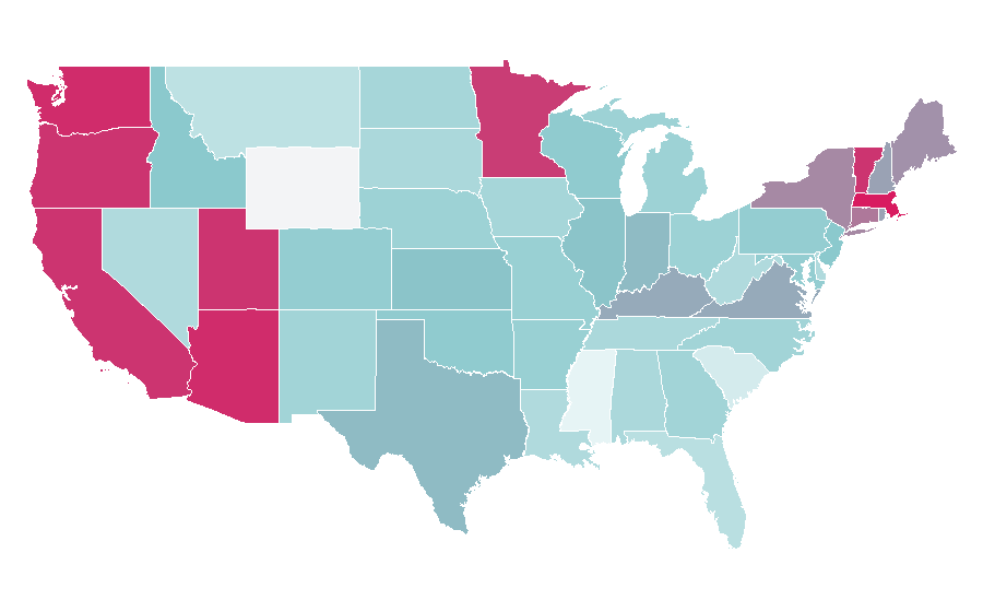 Affinity by region — Edvin Ryding, United States