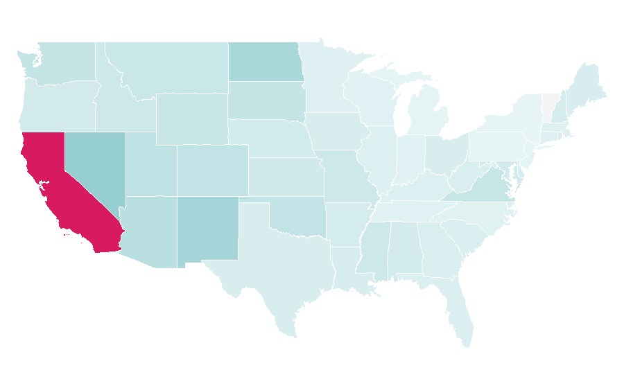 Affinity by region — Edwards Air Force Base, United States
