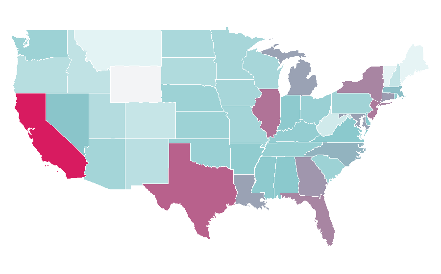 Affinity by region — Egg white, United States