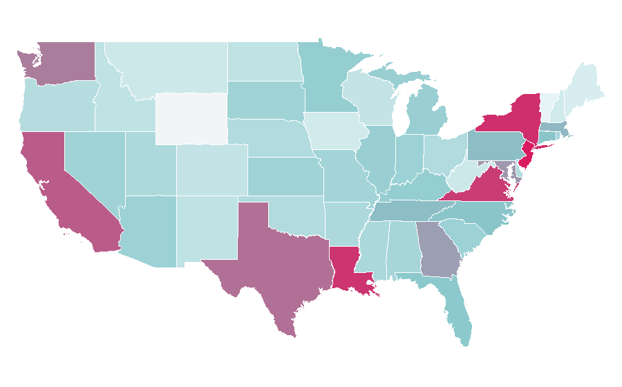 Affinity by region — Egypt, United States