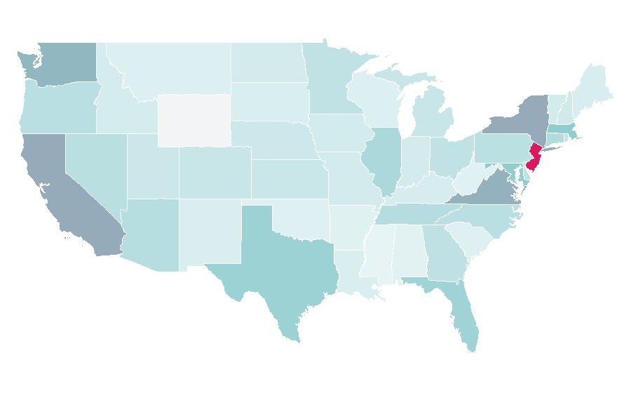 Affinity by region — Egypt national football team, United States