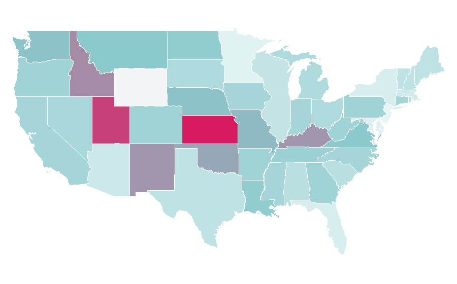 Affinity by region — Egyptian pyramids, United States