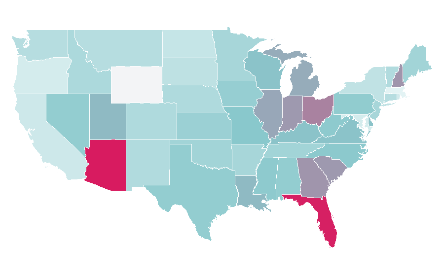 Affinity by region — EHealth, United States