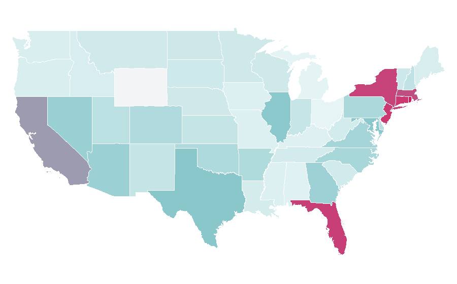 Affinity by region — El Alfa, United States