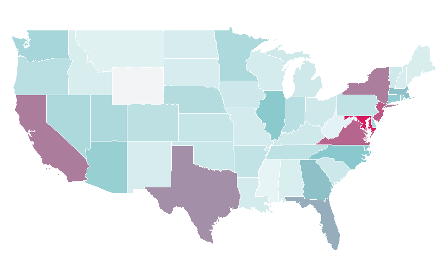 Affinity by region — El Clásico, United States