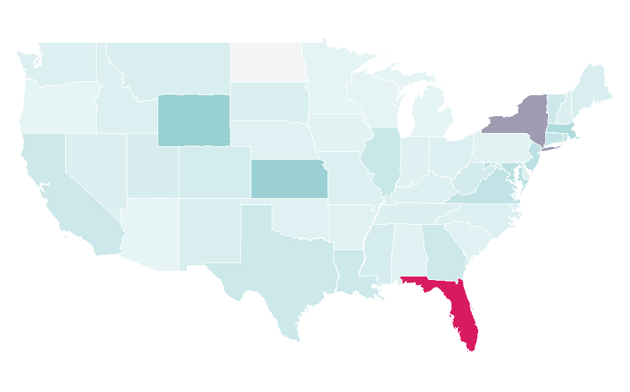 Affinity by region — El Confidencial, United States