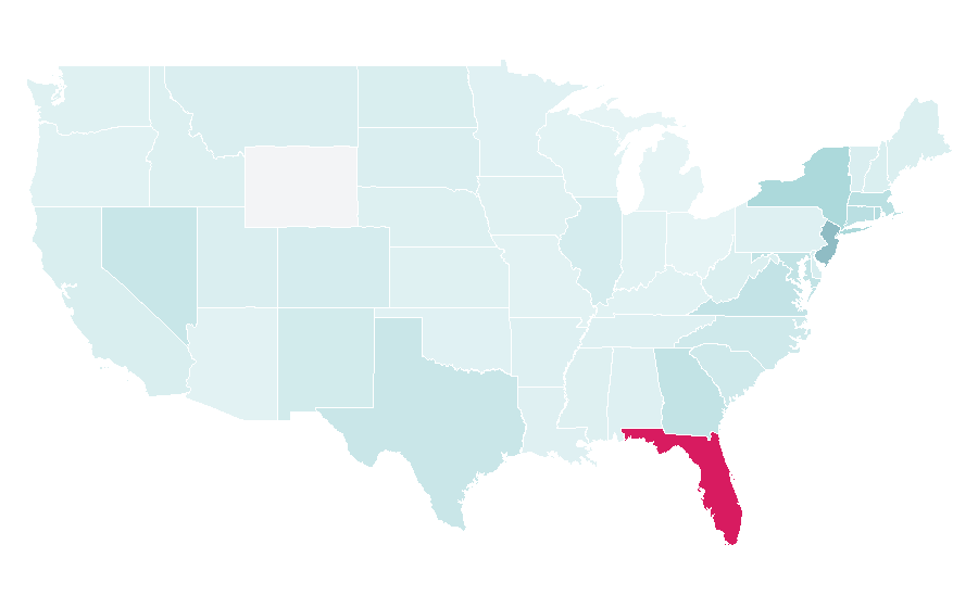 Affinity by region — El Espectador, United States