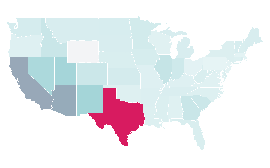 Affinity by region — EL FINANCIERO, United States